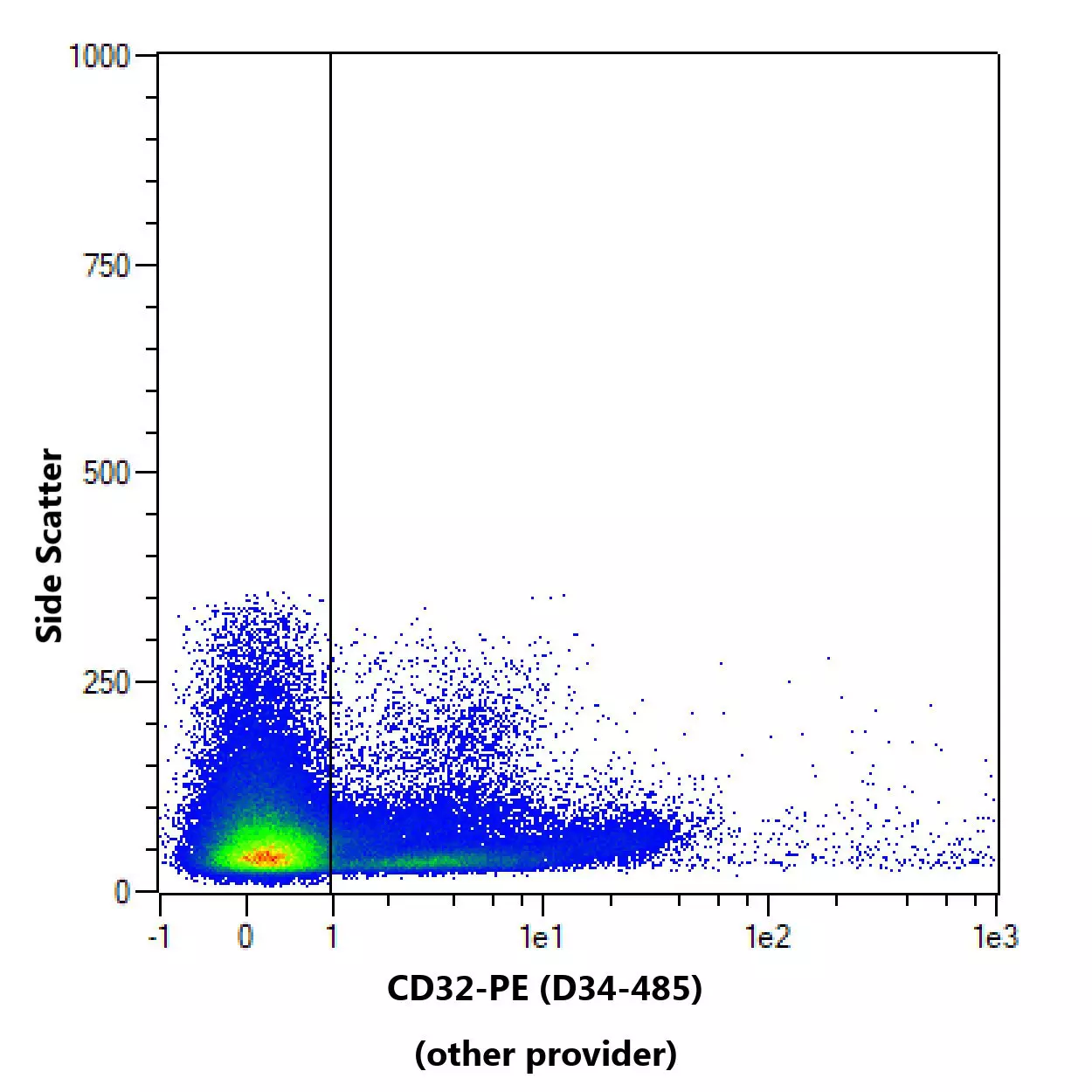 Cd Antibody Anti Rat Reafinity Miltenyi Biotec Usa