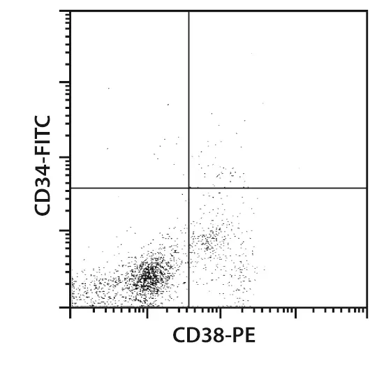 Cd Microbead Kit Human Miltenyi Biotec Usa