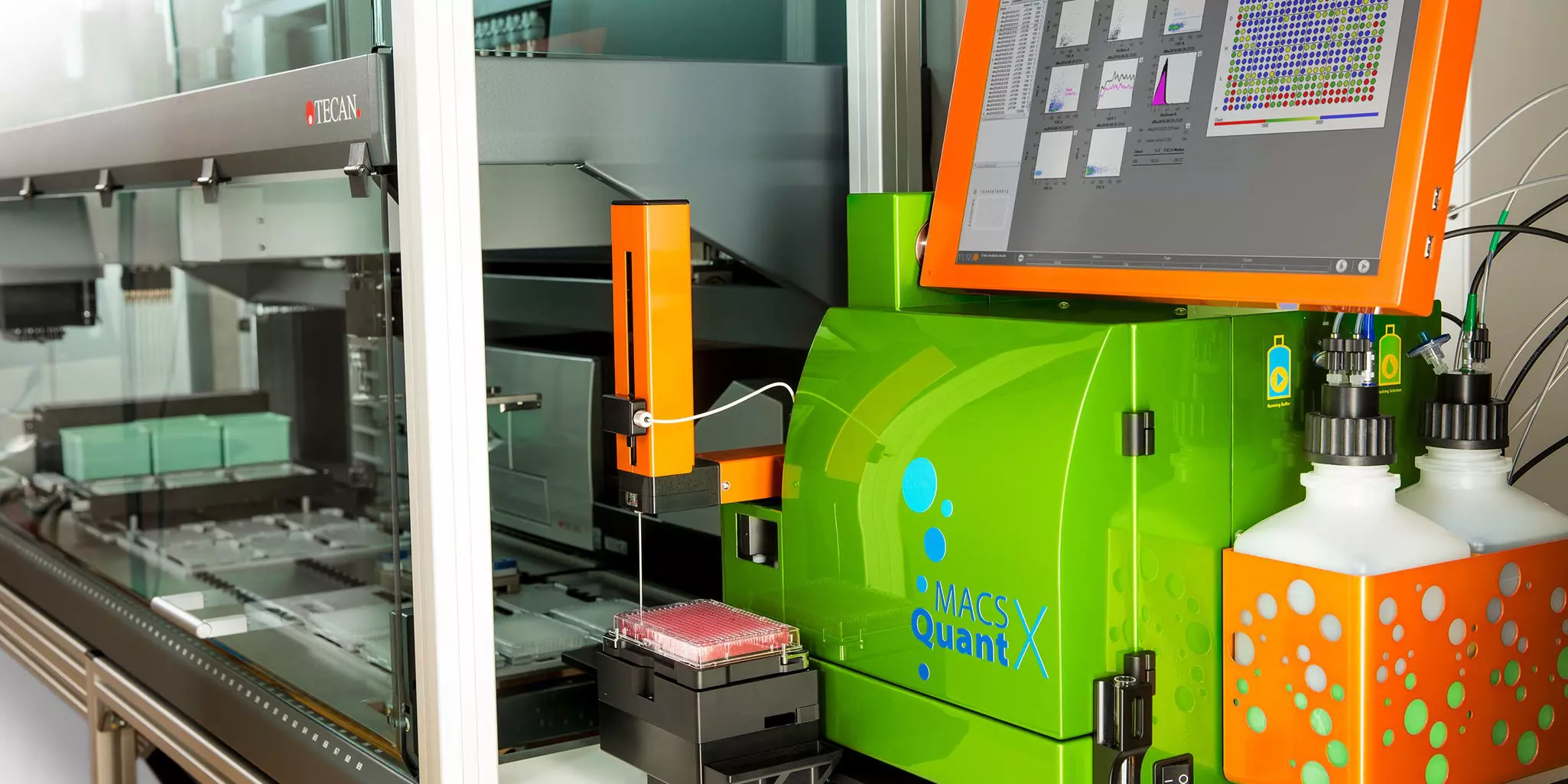 MACSQuant® X | Miltenyi Biotec | USA
