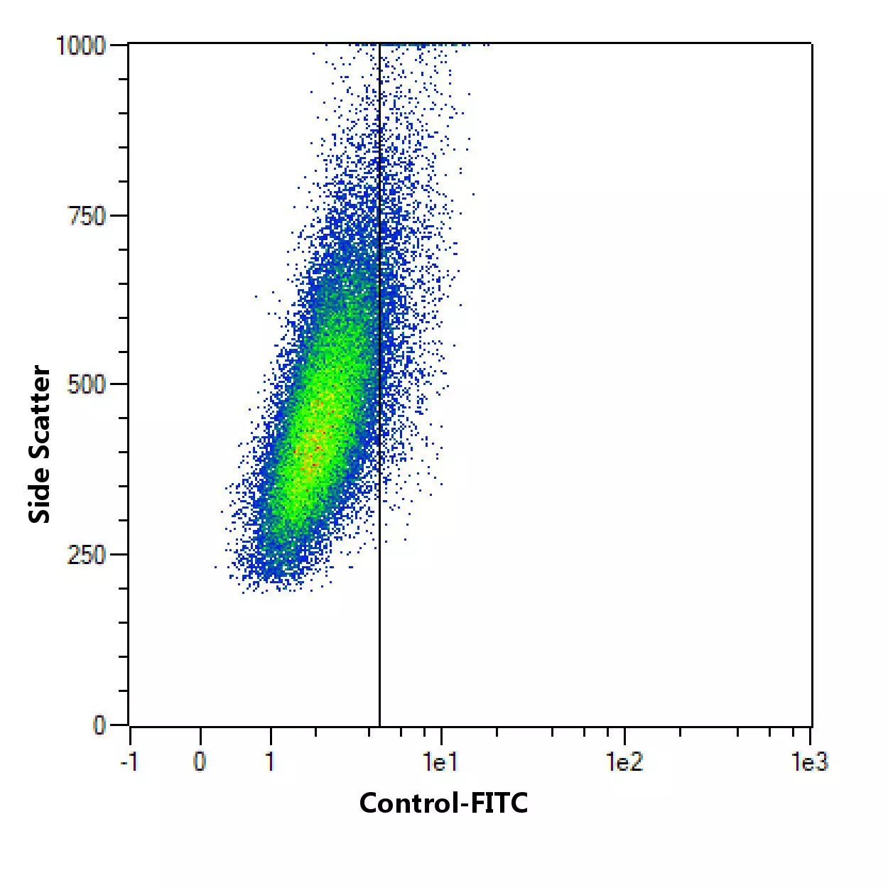 しもみー様確認用 PE anti-mouse CD140a Antibody anti-CD140a - APA5