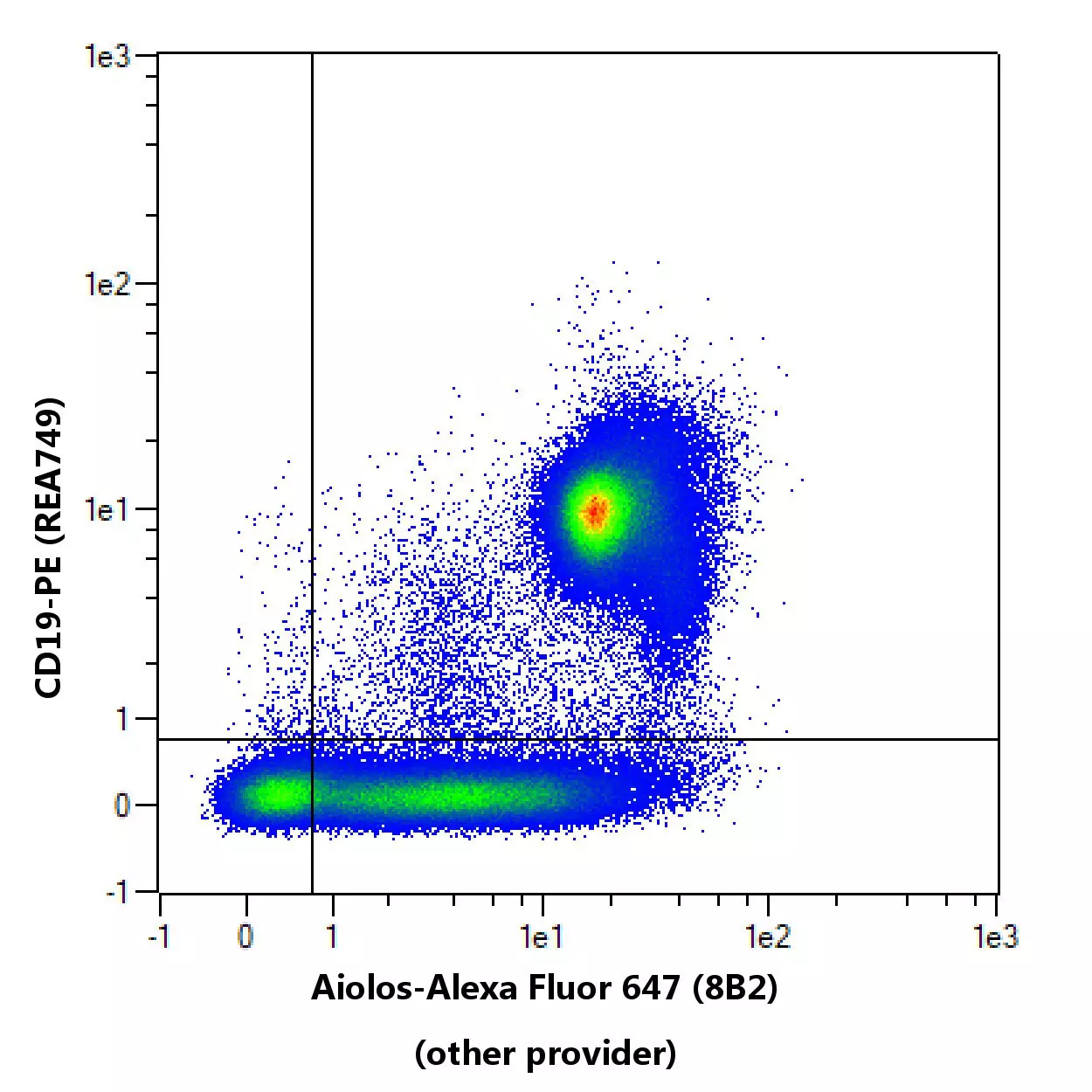 CD152 Antibody, anti-human, REAfinity™ | Recombinant antibodies | MACS ...
