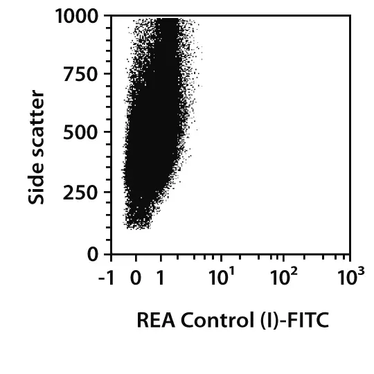 MLC2a Antibody, Anti-human/mouse/rat, REAfinity™ | Miltenyi Biotec | USA