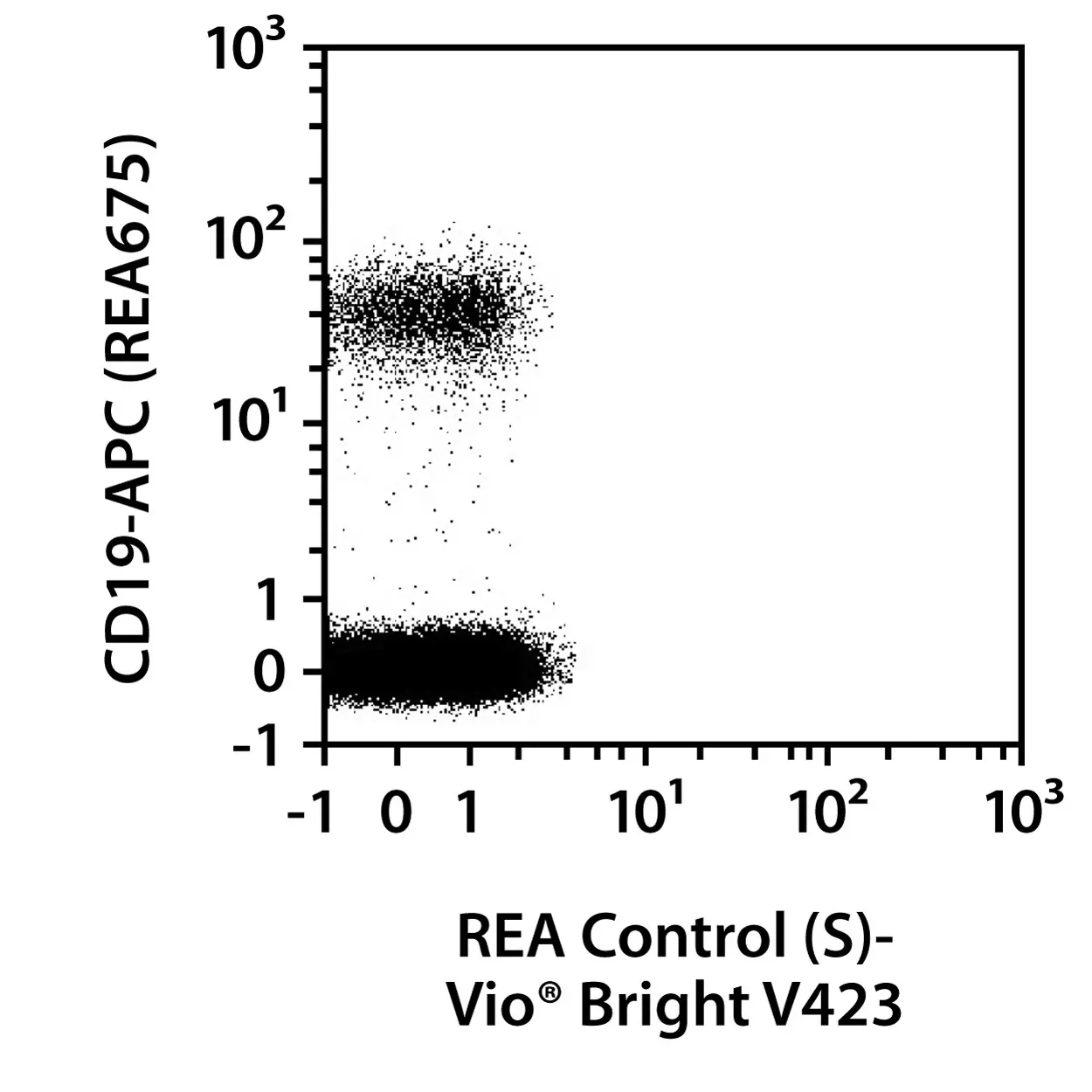 cd6906
