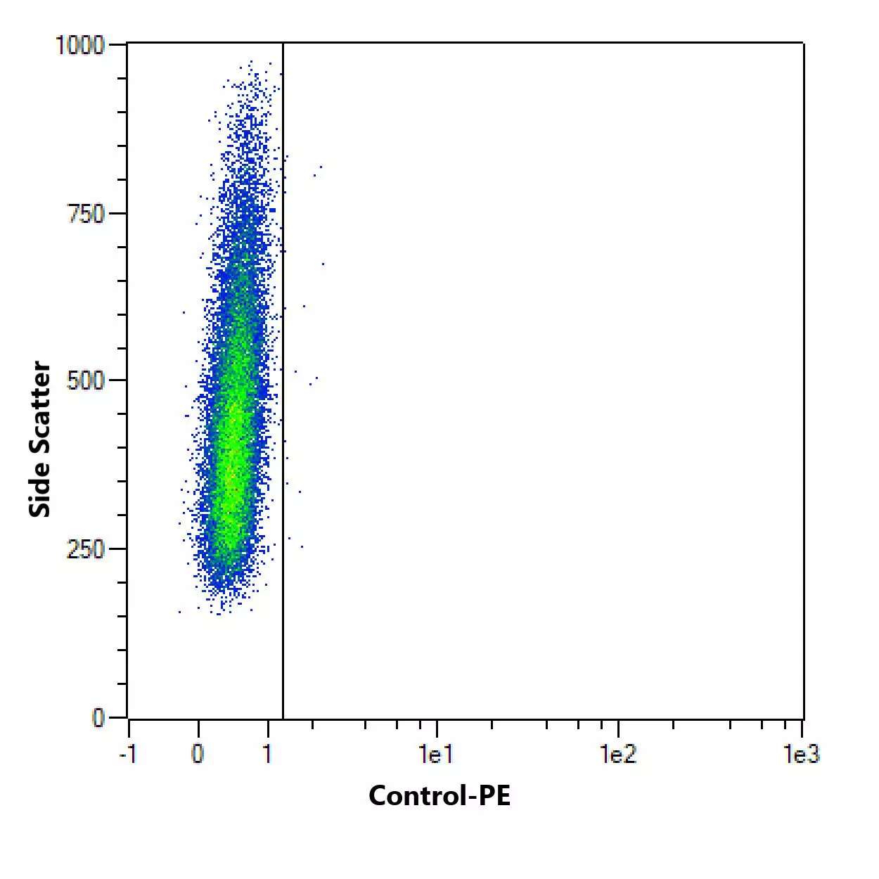 CD117 Antibody, anti-human, REAfinity™ | Miltenyi Biotec | USA