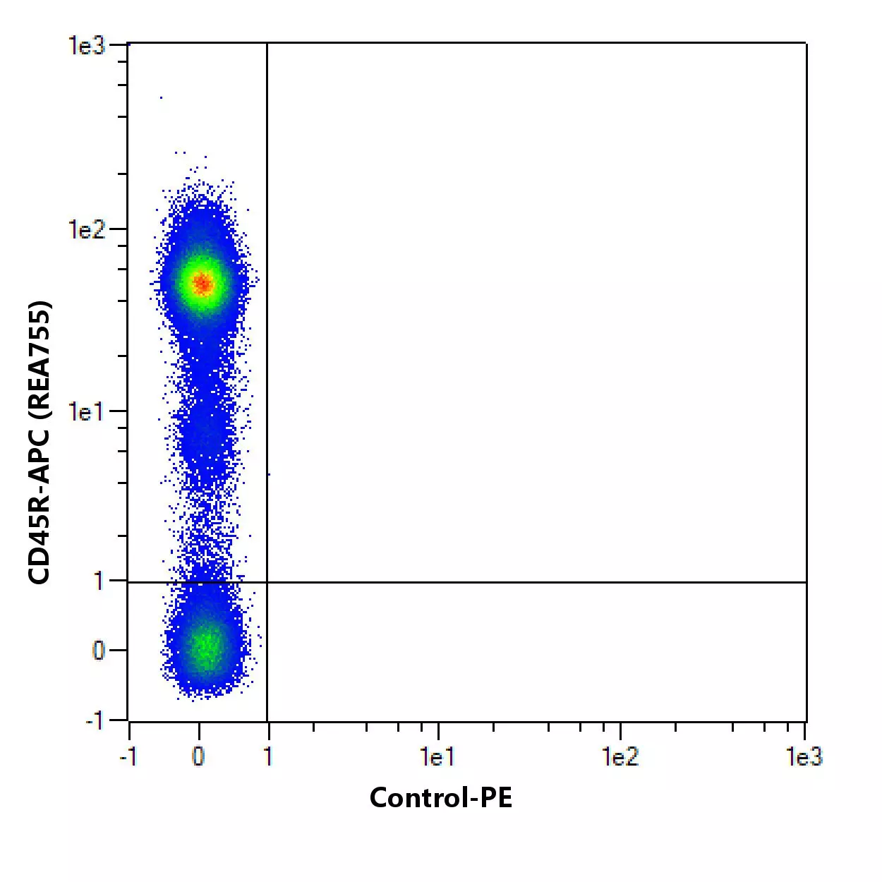 CD757