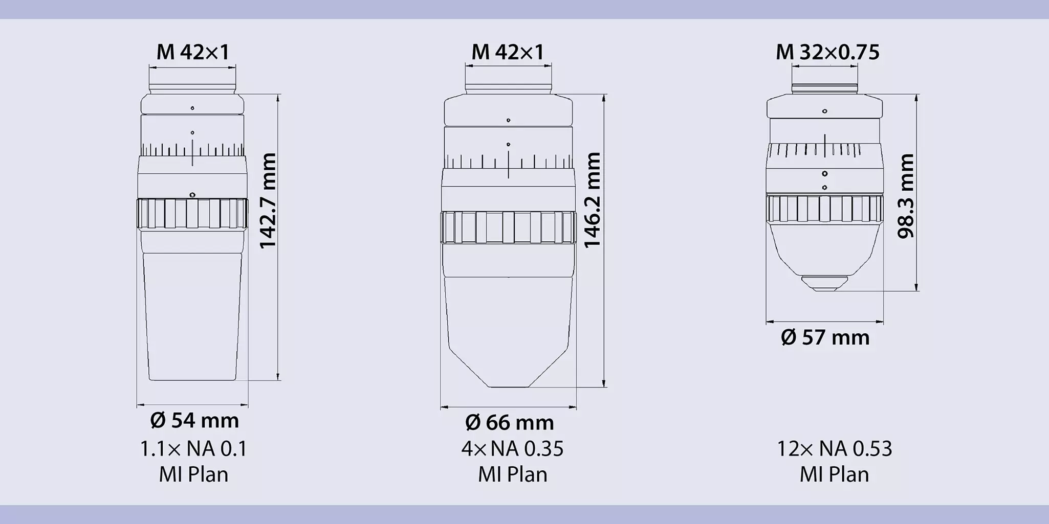 Objective Lenses for UltraMicroscopes | Miltenyi Biotec | USA