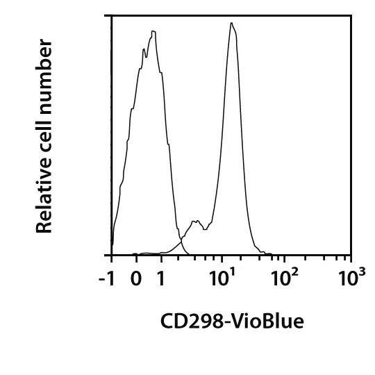 ｃｄ6 Amazon.com: AW New 9X2319D629DA 9X23-19D629-DA 1656P 1656 1694