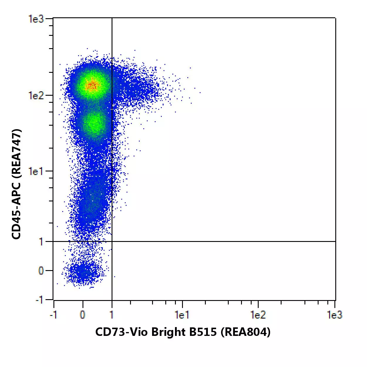 cd8273