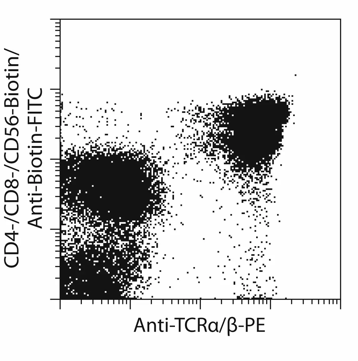 t cell double negative