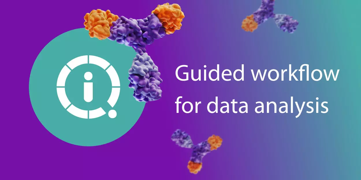 Predefined REAplex antibody kits for spatial mapping and multiplexing ...