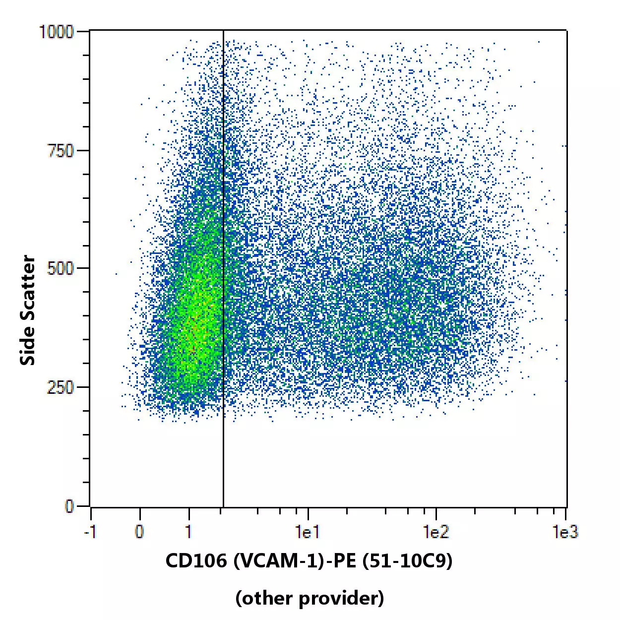 CD106 (VCAM-1) Antibody, anti-human, REAfinity™ | Miltenyi Biotec | USA