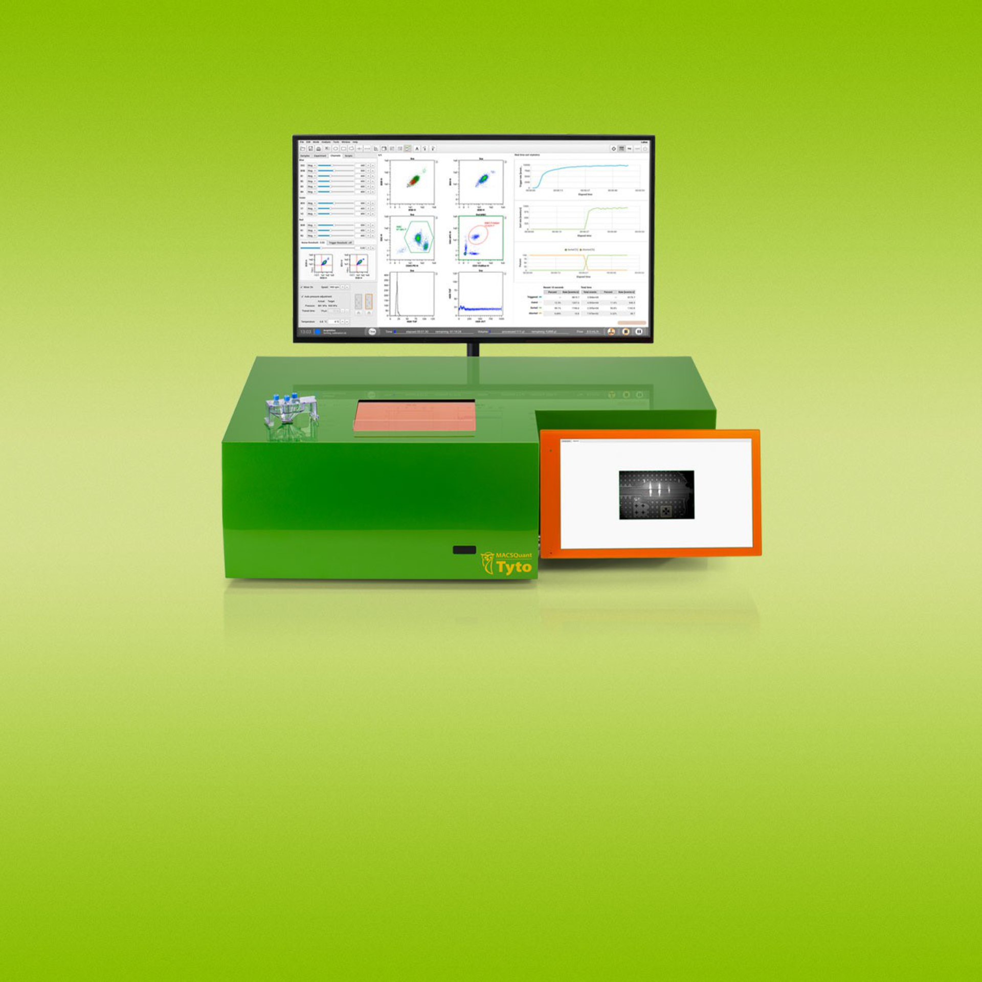 MACSQuant® Tyto® Family: Easy, gentle & safe flow sorting in