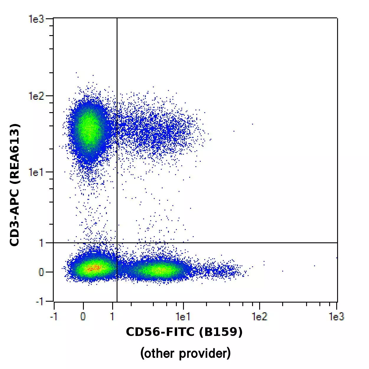 CD56 Antibody, anti-human, REAfinity™ | Miltenyi Biotec | USA