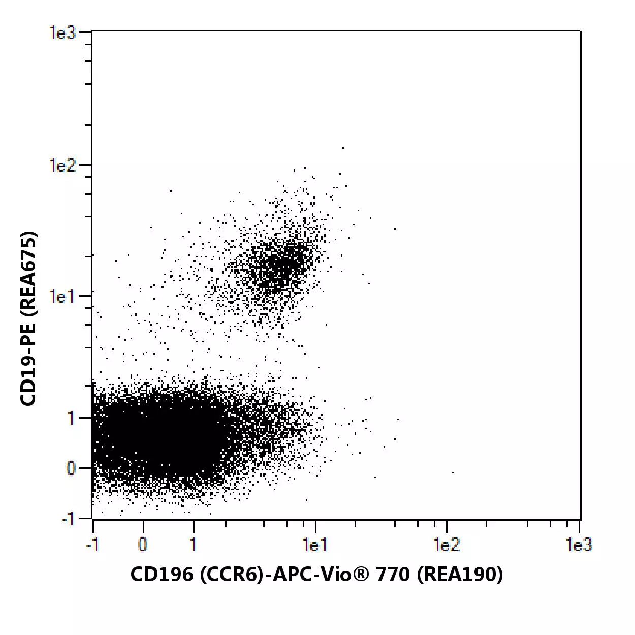 cd6906