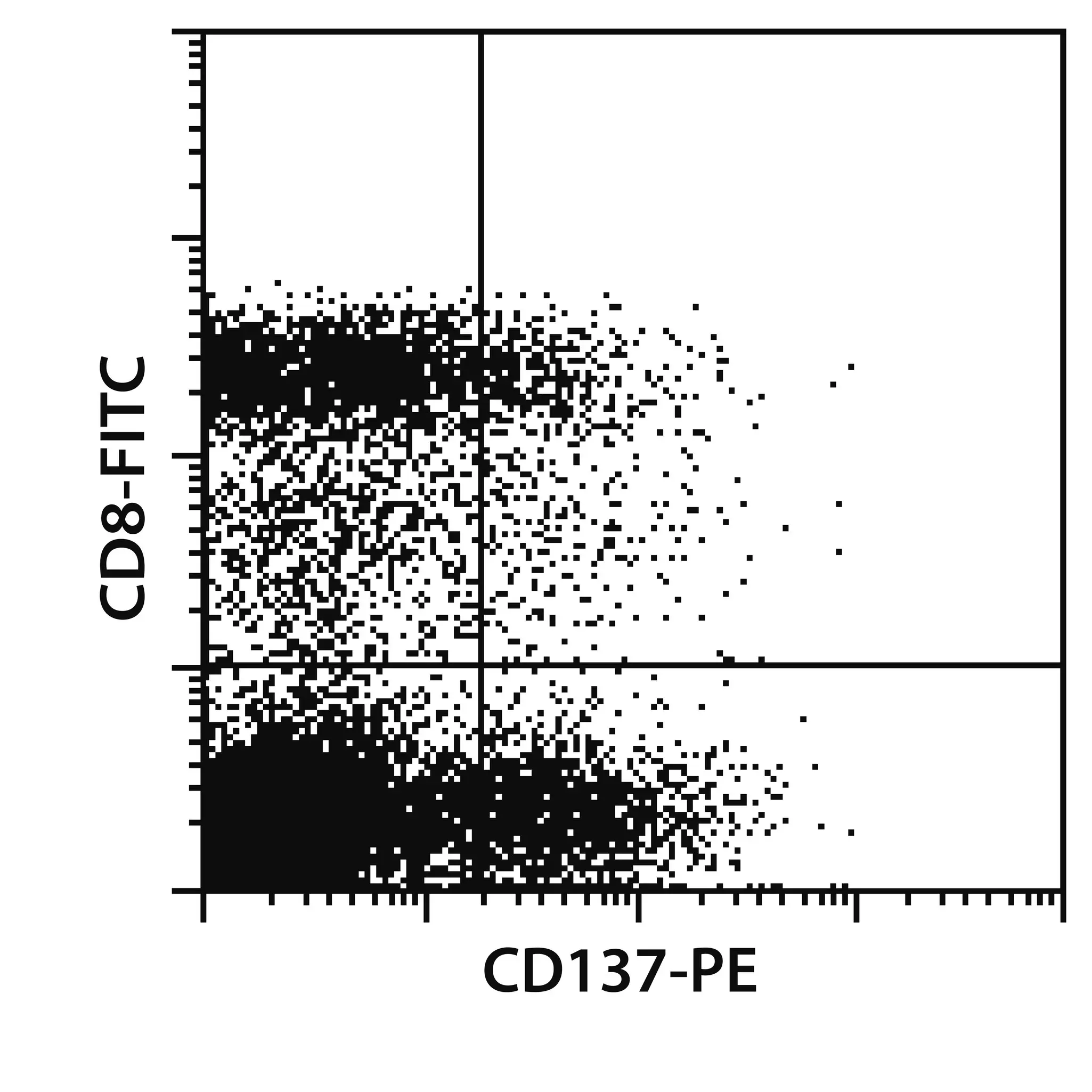 CD137 MicroBead Kit, human | Miltenyi Biotec | USA