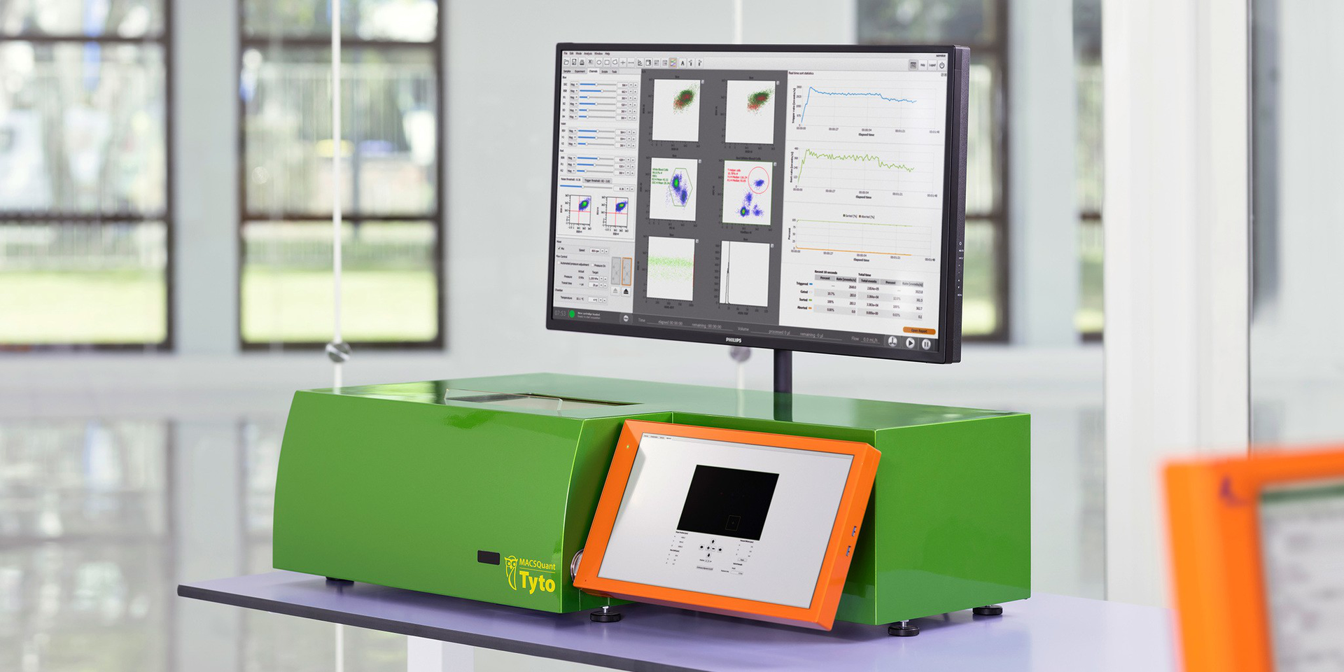 GMP compliant cell sorting MACSQuant Tyto cell sorter Miltenyi