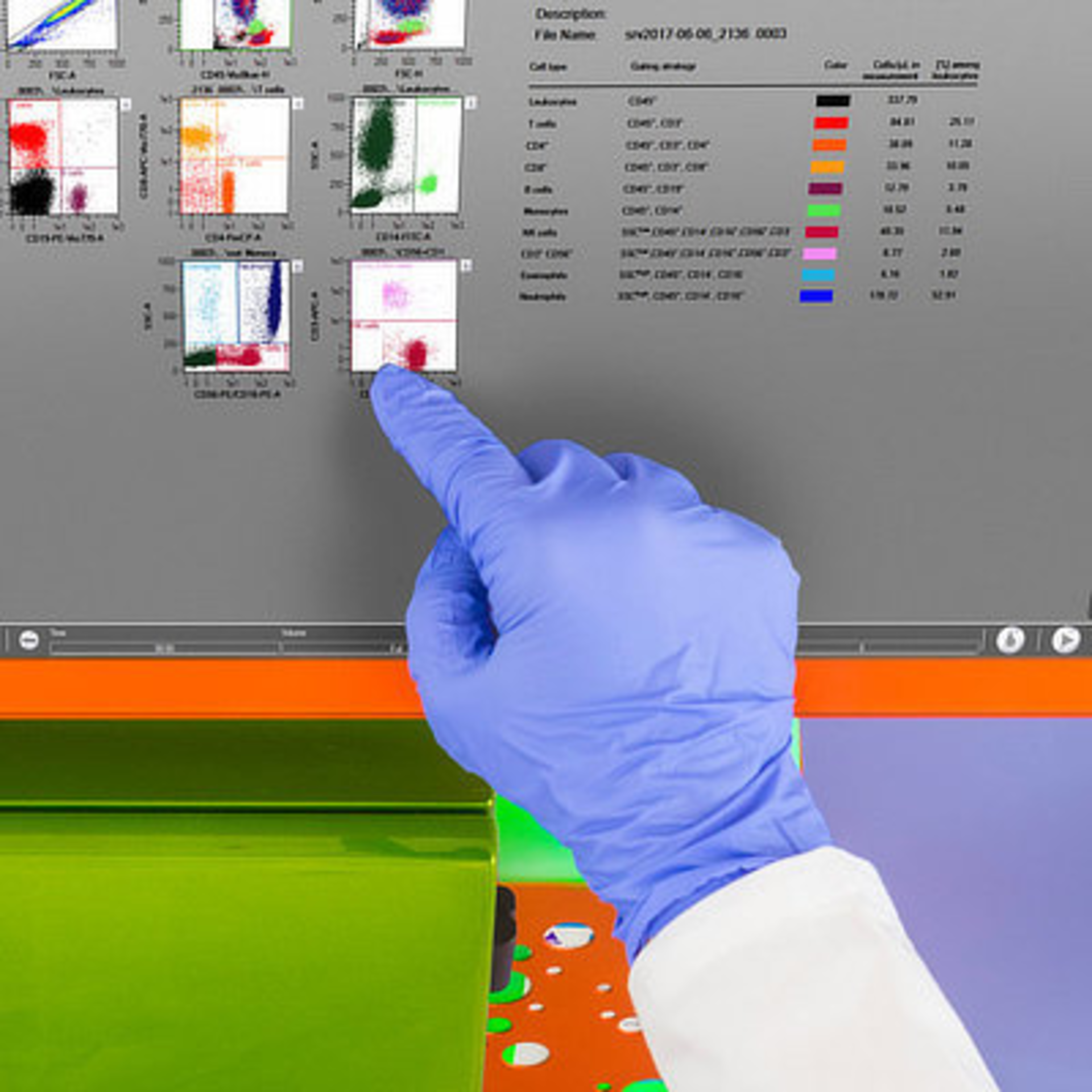 MACSQuant® Analyzer 10 Miltenyi Biotec 中国