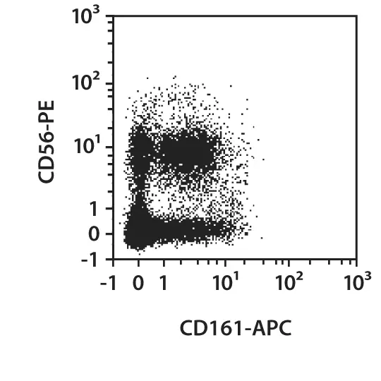 CD161 Antibody, anti-human | Miltenyi Biotec | USA