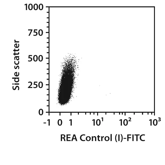 TTF-1 Antibody, anti-human/mouse, REAfinity™ | Miltenyi Biotec | USA