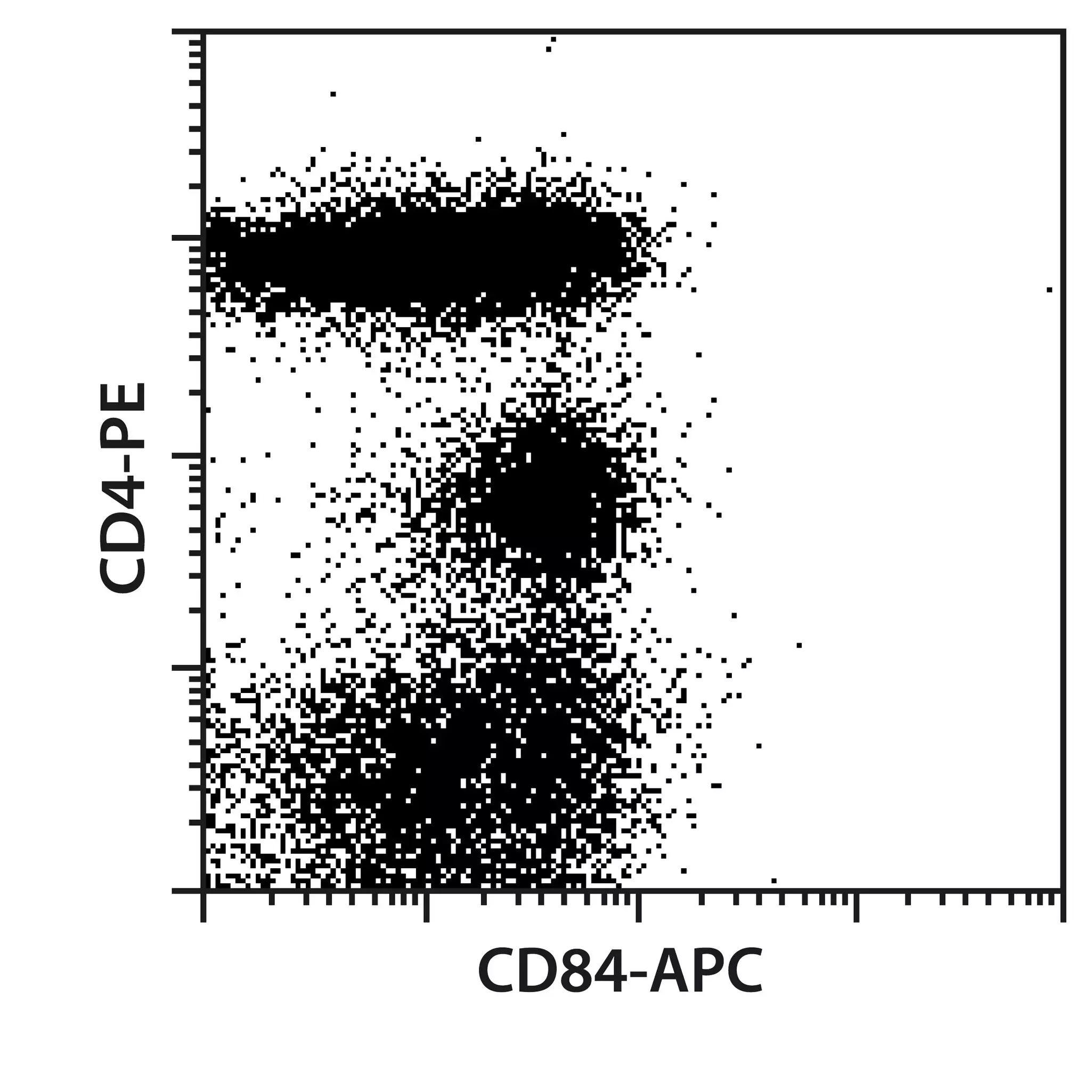 CD847