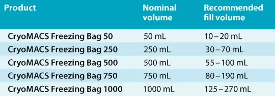 Specification detailed information image