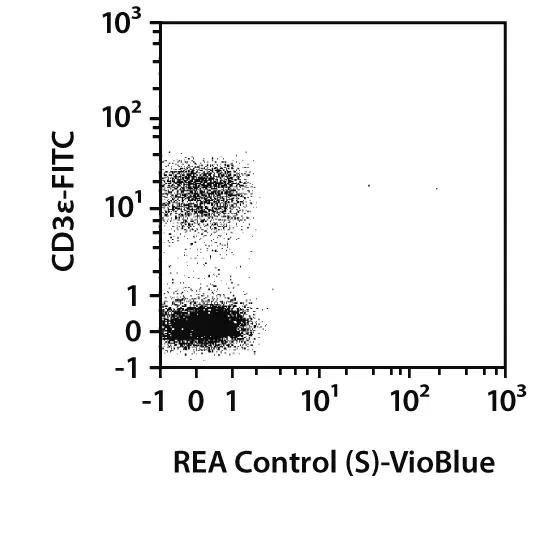 TCRβ Antibody, anti-mouse, REAfinity™ | Miltenyi Biotec | USA