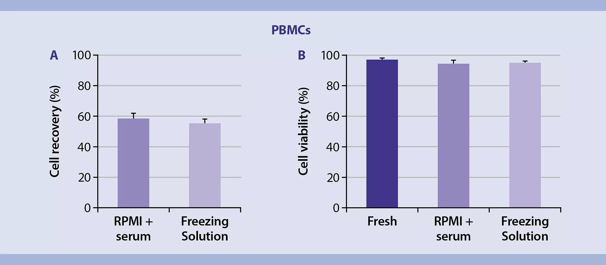Product Image Figure