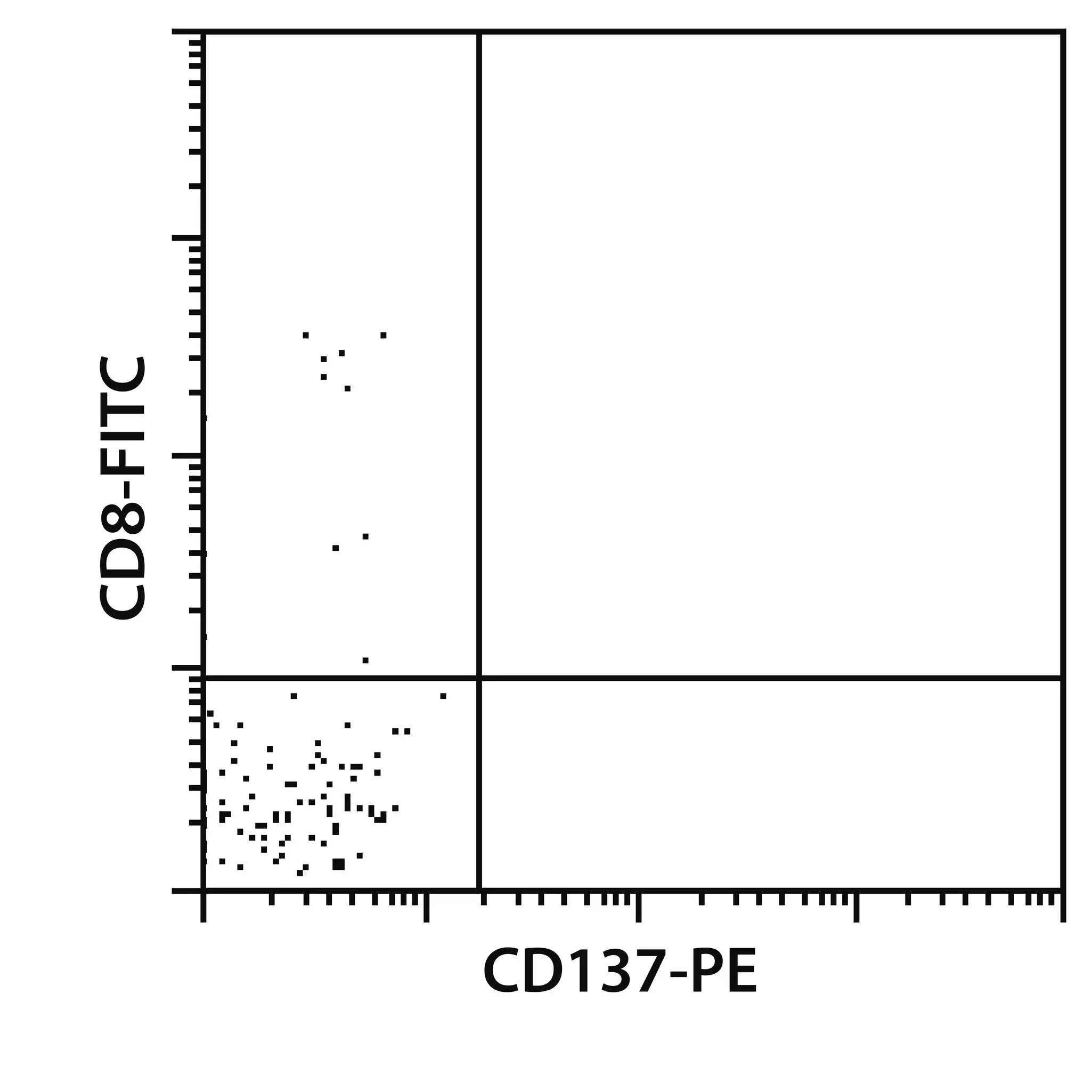 CD137 MicroBead Kit, human | Miltenyi Biotec | USA
