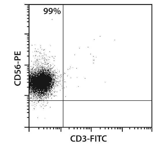 CD26-CDS556