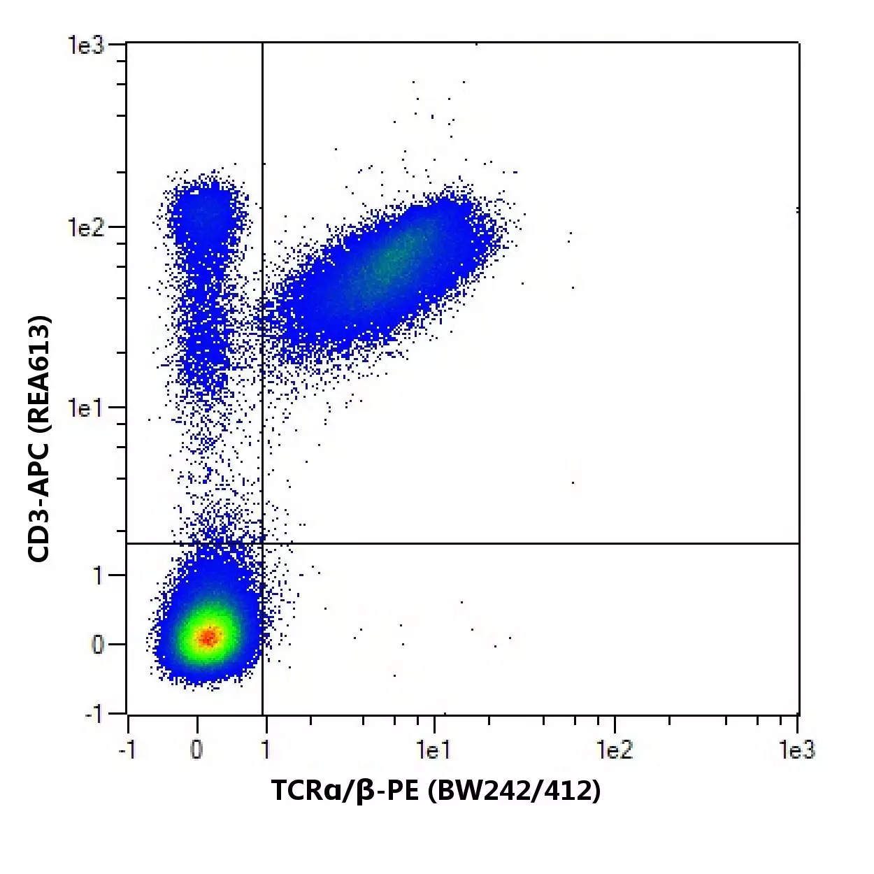 https://static.miltenyibiotec.com/image/150655405641/image_v0vcqeik1p1k30vnvst4ub7r6d/-FWEBP